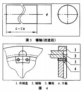 改进后的反击式锤式破碎机部件