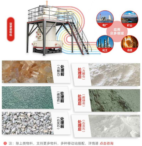 120目石英砂磨粉机物料图